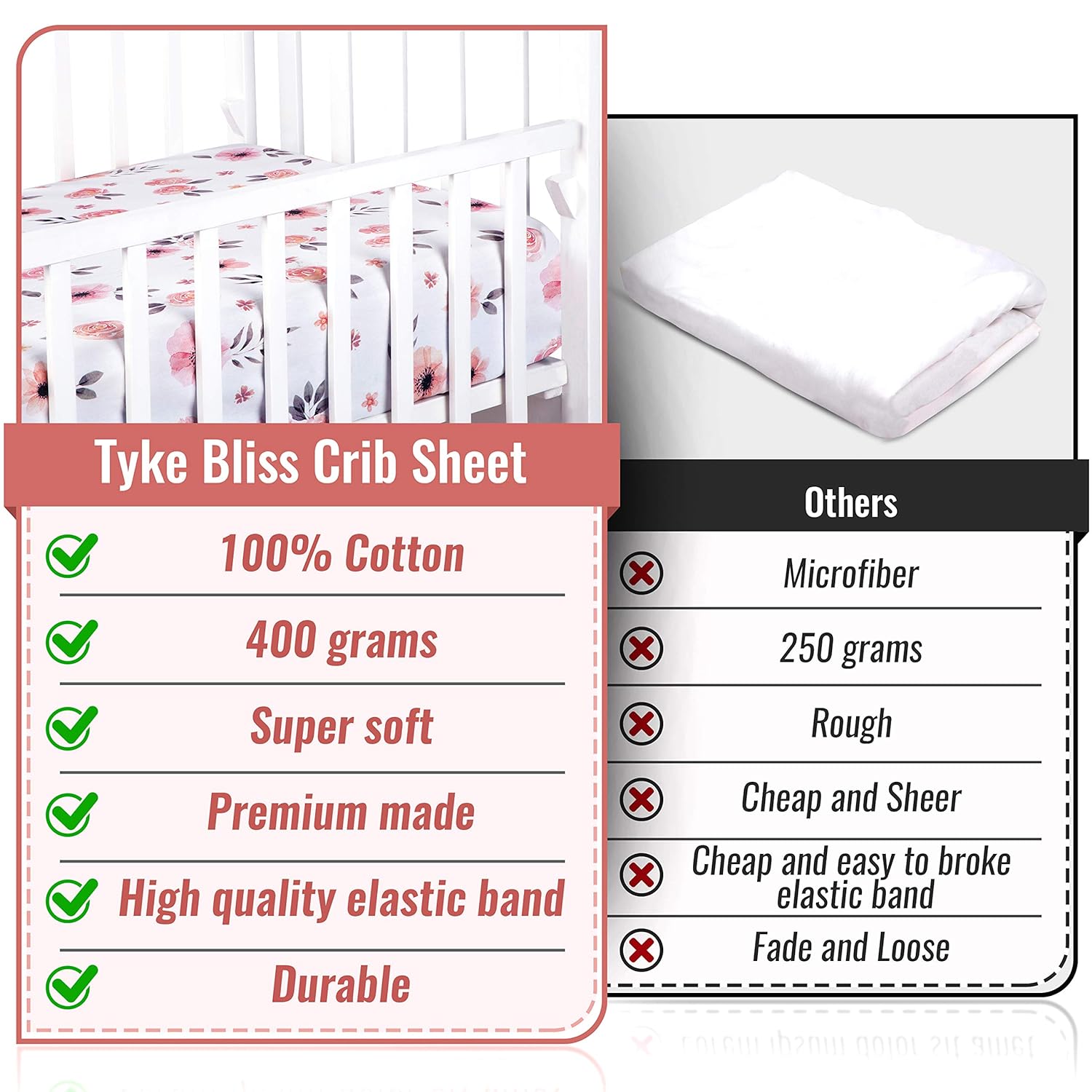 Tyke Bliss Pink Changing Pad Cover for Girls – Stretchy Floral Changing Pad Covers Made with 100% Combed Cotton Jersey Knit, Super Soft, Diaper Changing Pad Cover for Baby Change Table Pads - Image 7